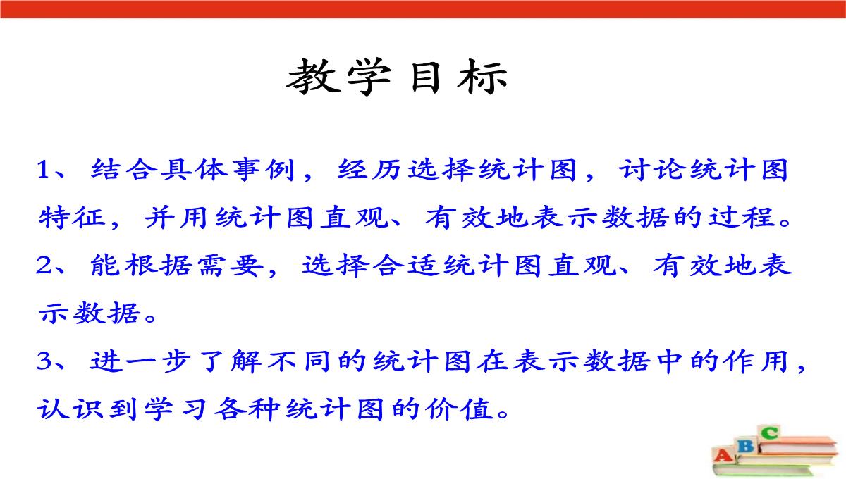 《选择合适的统计图表示数据》扇形统计图PPT课件PPT模板_02