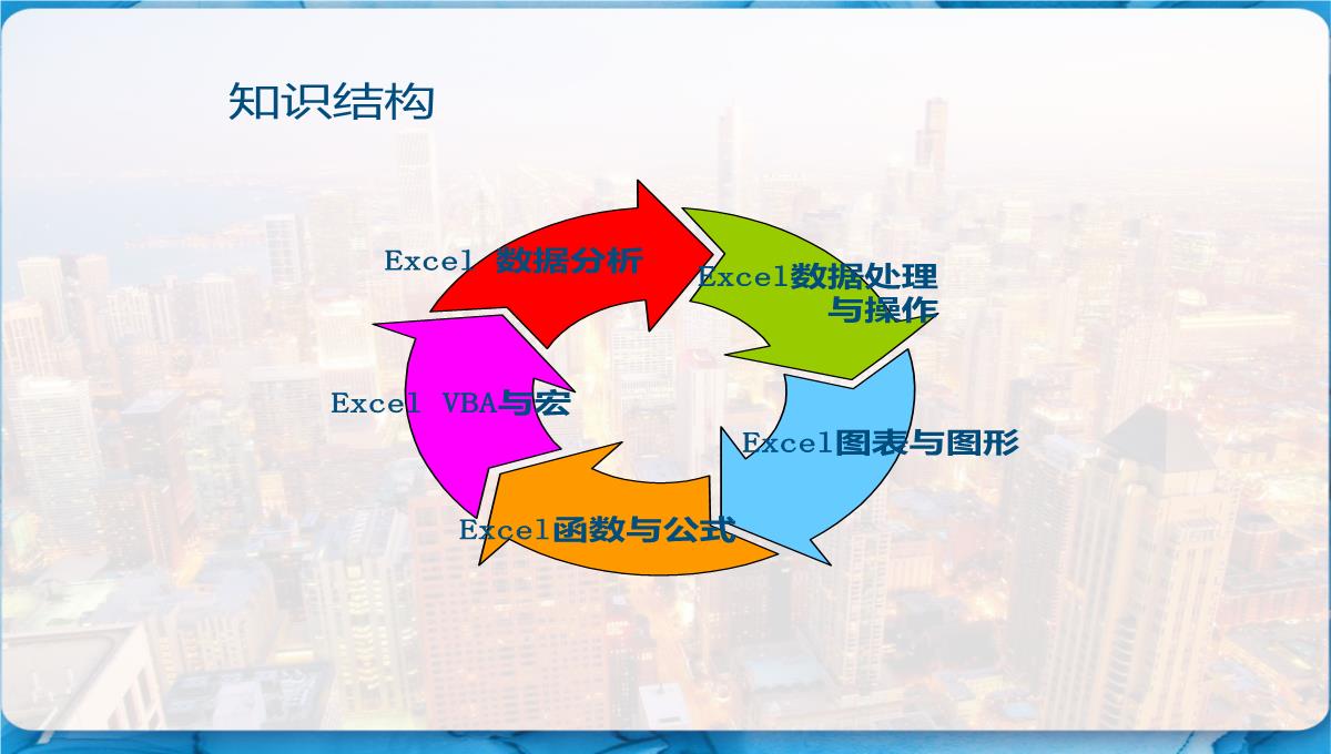 Excel图表制作教程-PPT模板_02