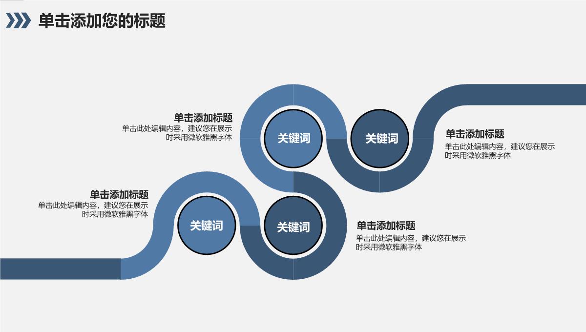 市场流程PPT图表PPT模板_07