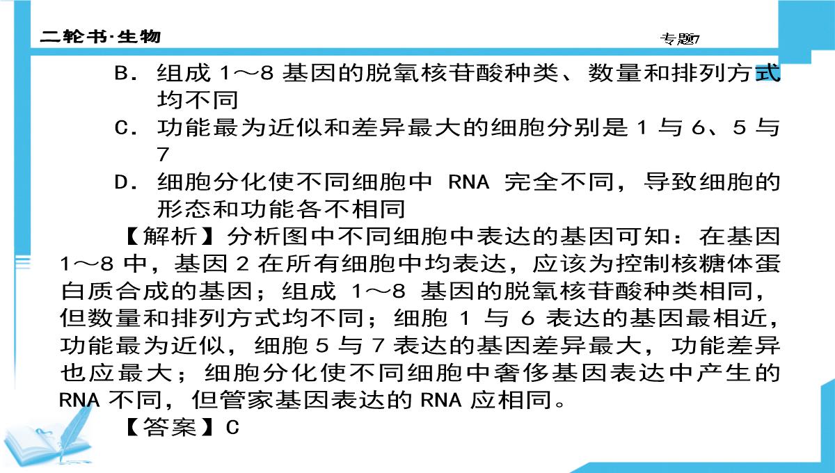 高考生物二轮复习课件：7-生物图形、图表信息题(共计88张PPT)PPT模板_07