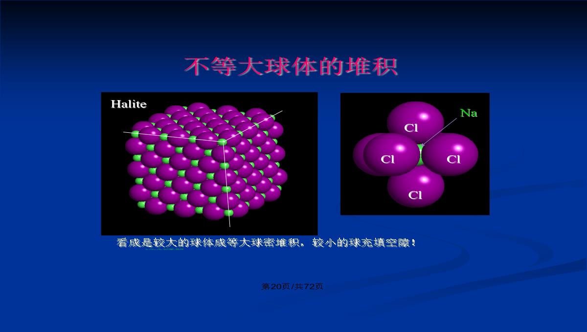 晶体的结构和绘图表达PPT教案PPT模板_21