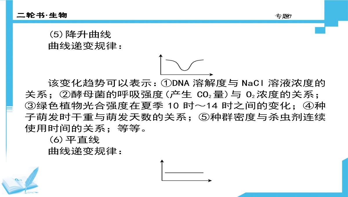 高考生物二轮复习课件：7-生物图形、图表信息题(共计88张PPT)PPT模板_28