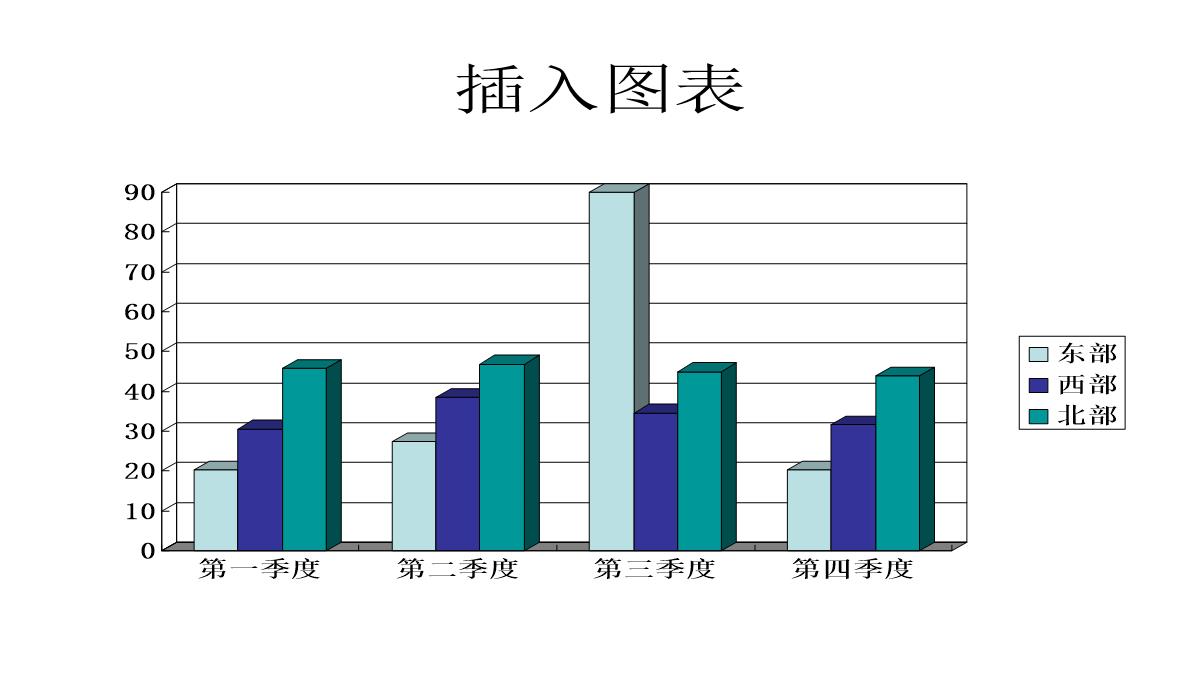 PPT制作教学：数据图表PPT模板_02