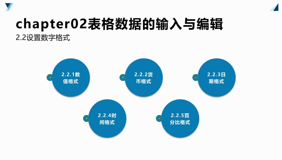 Excel2007公式、函数、图表与电子表格制作(杰创文化编著)PPT模板_12