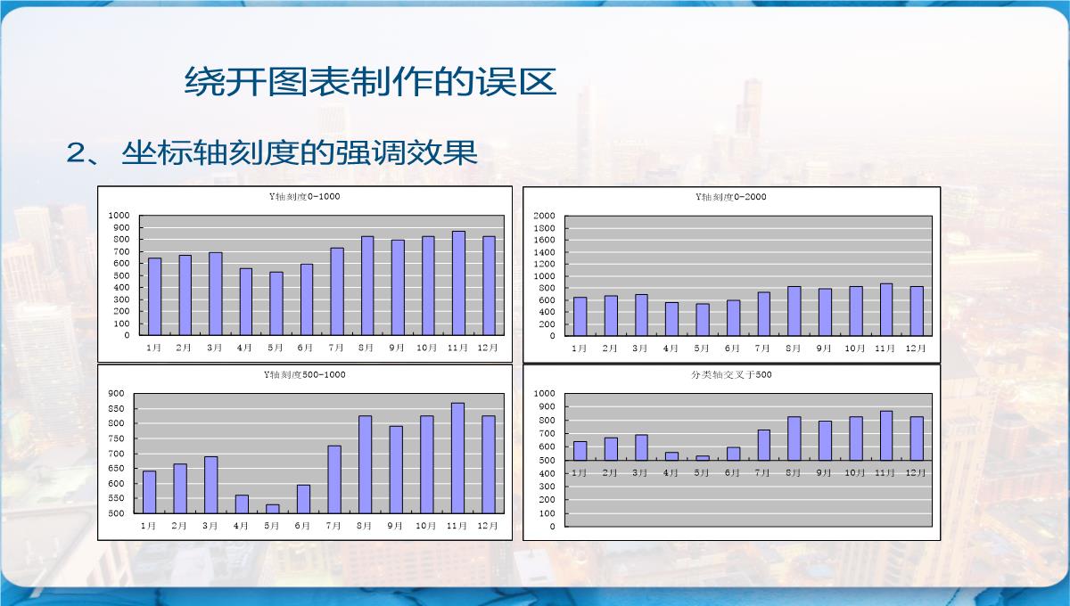 Excel图表制作教程-PPT模板_65