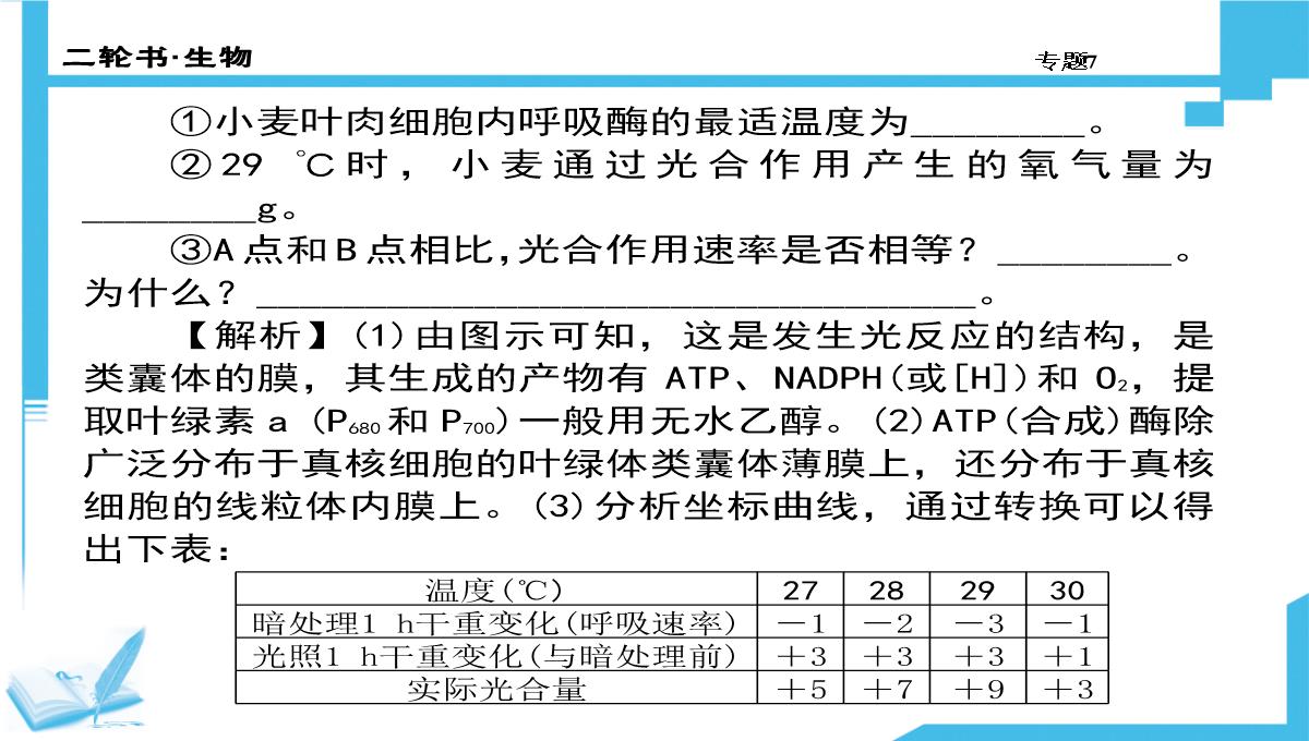 高考生物二轮复习课件：7-生物图形、图表信息题(共计88张PPT)PPT模板_33