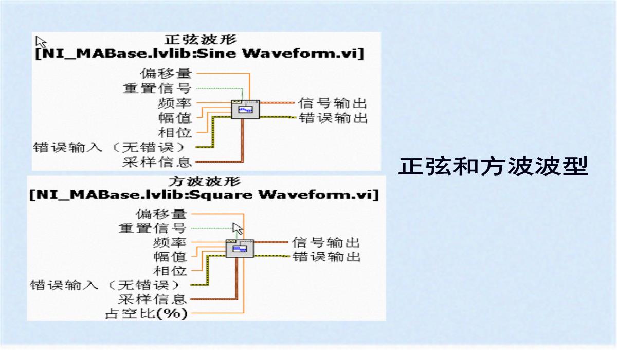 图形化显示数据之图表与图形(ppt-77页)(共76张PPT)PPT模板_44