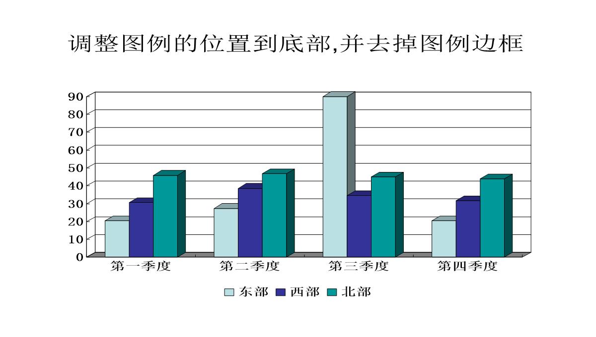 PPT制作教学：数据图表PPT模板_03