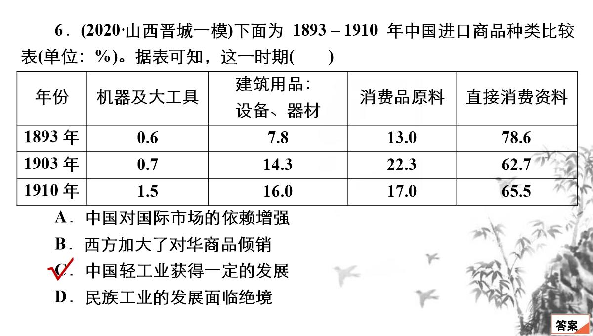 高考历史大二轮专题复习特色练课件训练13图表图画类选择题26PPT模板_12