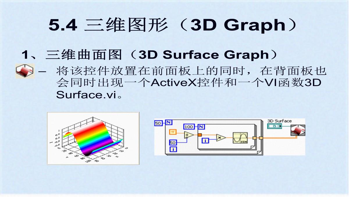 图形化显示数据之图表与图形(ppt-77页)(共76张PPT)PPT模板_68