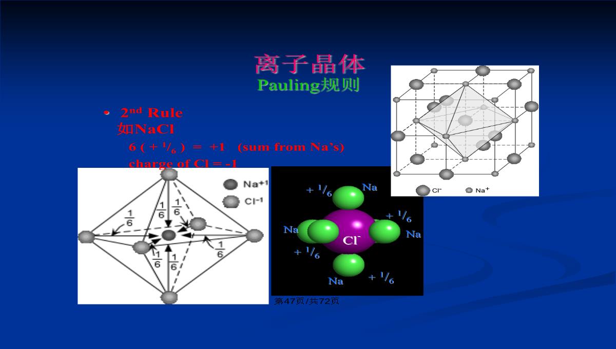 晶体的结构和绘图表达PPT教案PPT模板_48