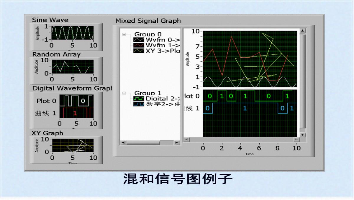 图形化显示数据之图表与图形(ppt-77页)(共76张PPT)PPT模板_65