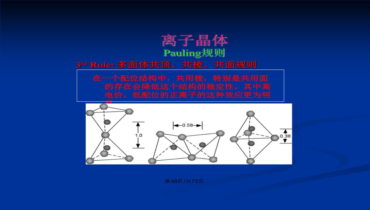 晶体的结构和绘图表达PPT教案PPT模板_49