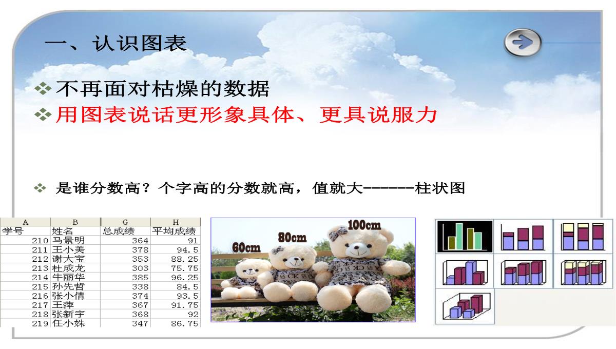 Excel图表制作-课件(共15张PPT)PPT模板_06