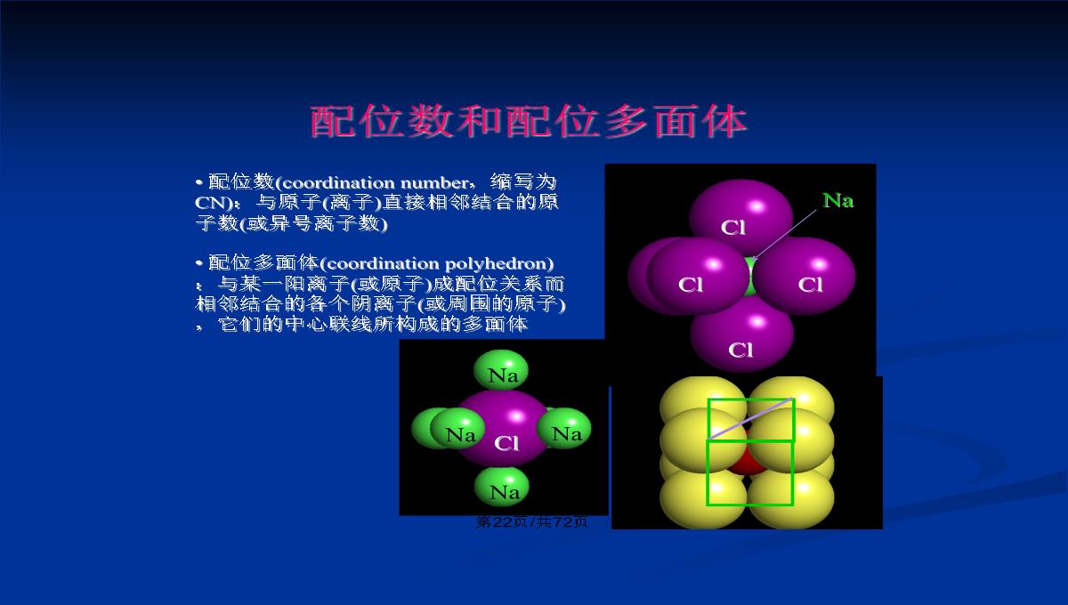 晶体的结构和绘图表达PPT教案PPT模板_23