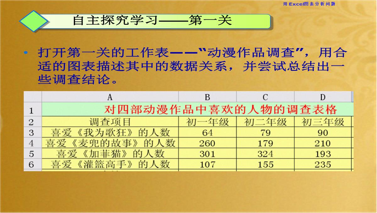 EXCEL图表课件(共21张PPT)PPT模板_06