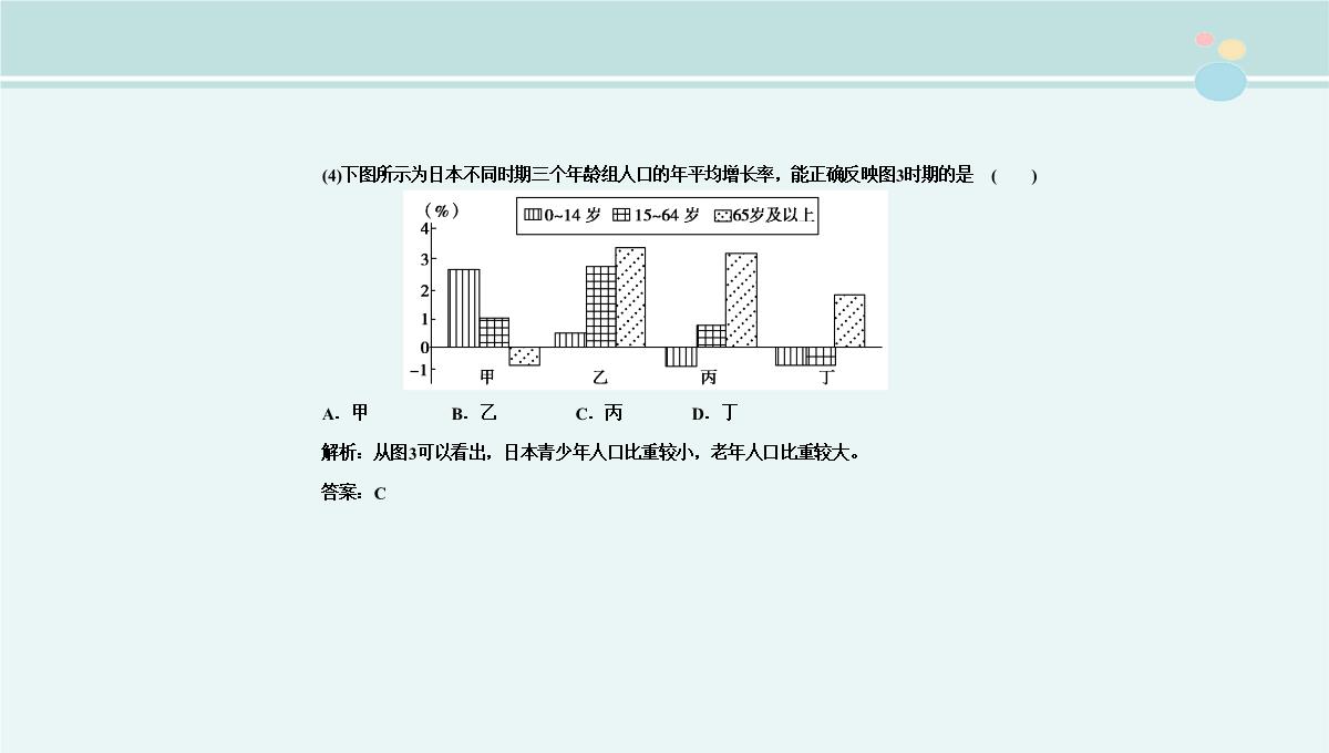 地理统计图表的判读-公开课PPT课件PPT模板_04