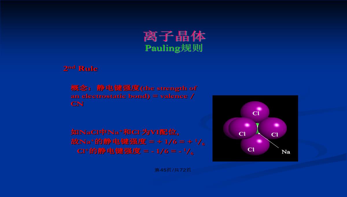 晶体的结构和绘图表达PPT教案PPT模板_46