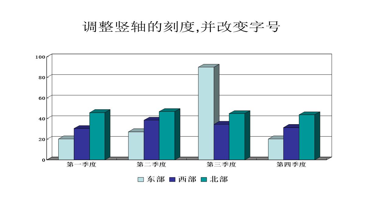 PPT制作教学：数据图表PPT模板_04