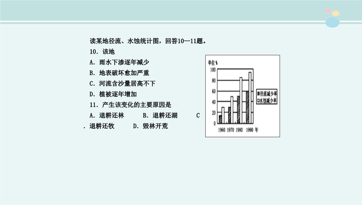 地理统计图表的判读-公开课PPT课件PPT模板_28