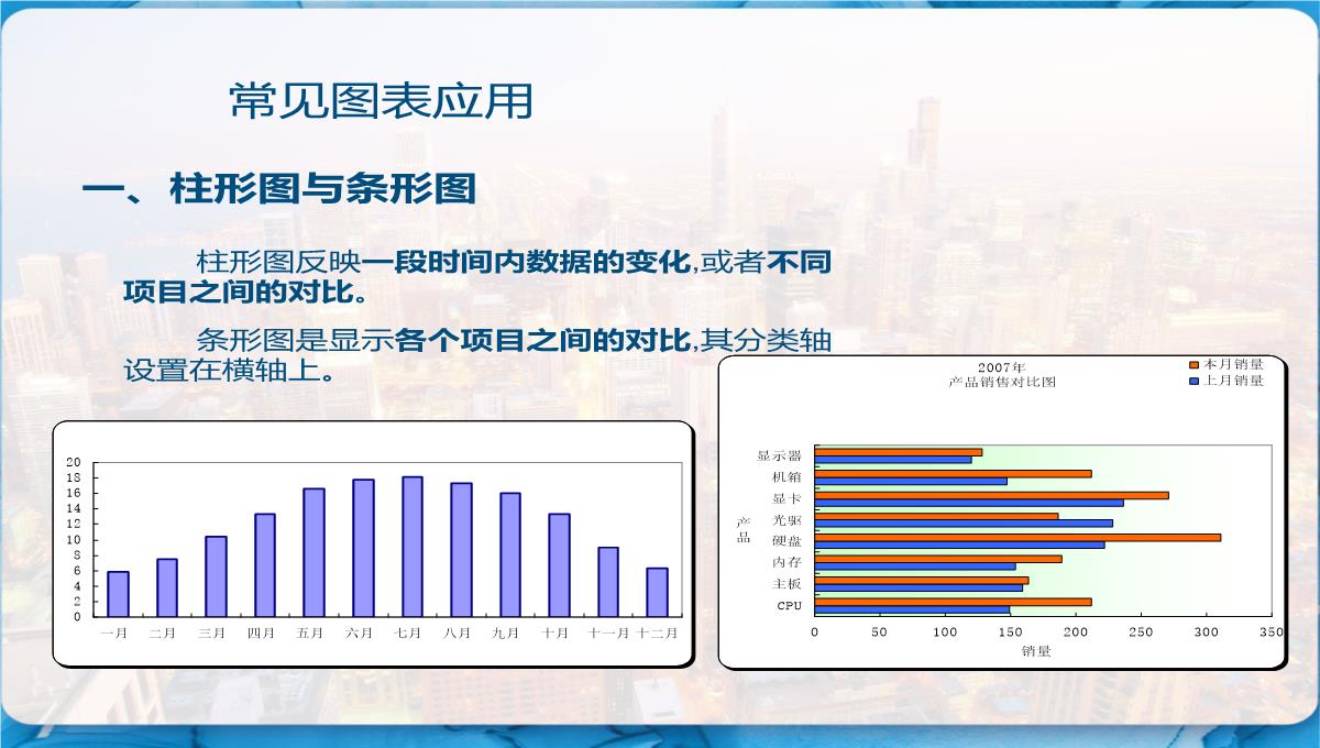 Excel图表制作教程-PPT模板_36