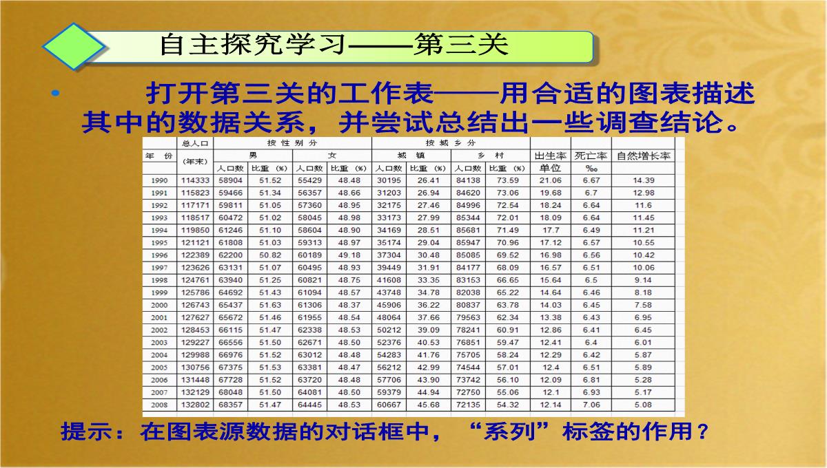 EXCEL图表课件(共21张PPT)PPT模板_19