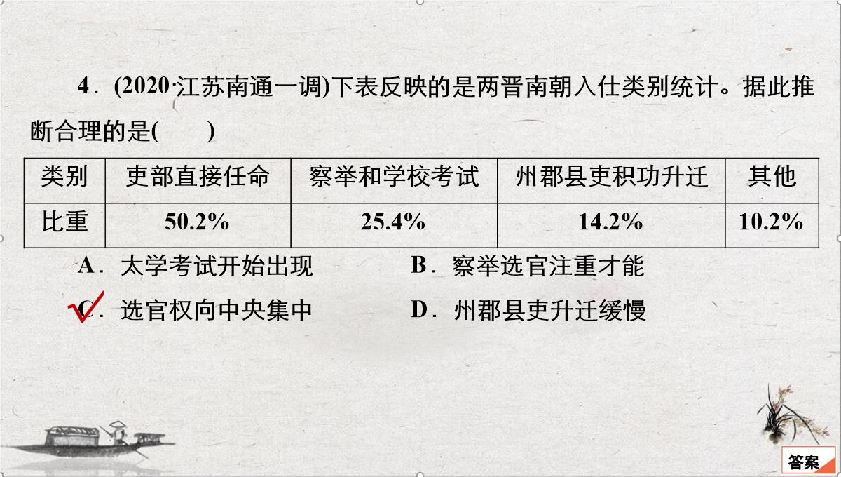 高考历史大二轮专题复习特色练课件训练13图表图画类选择题26PPT模板_08