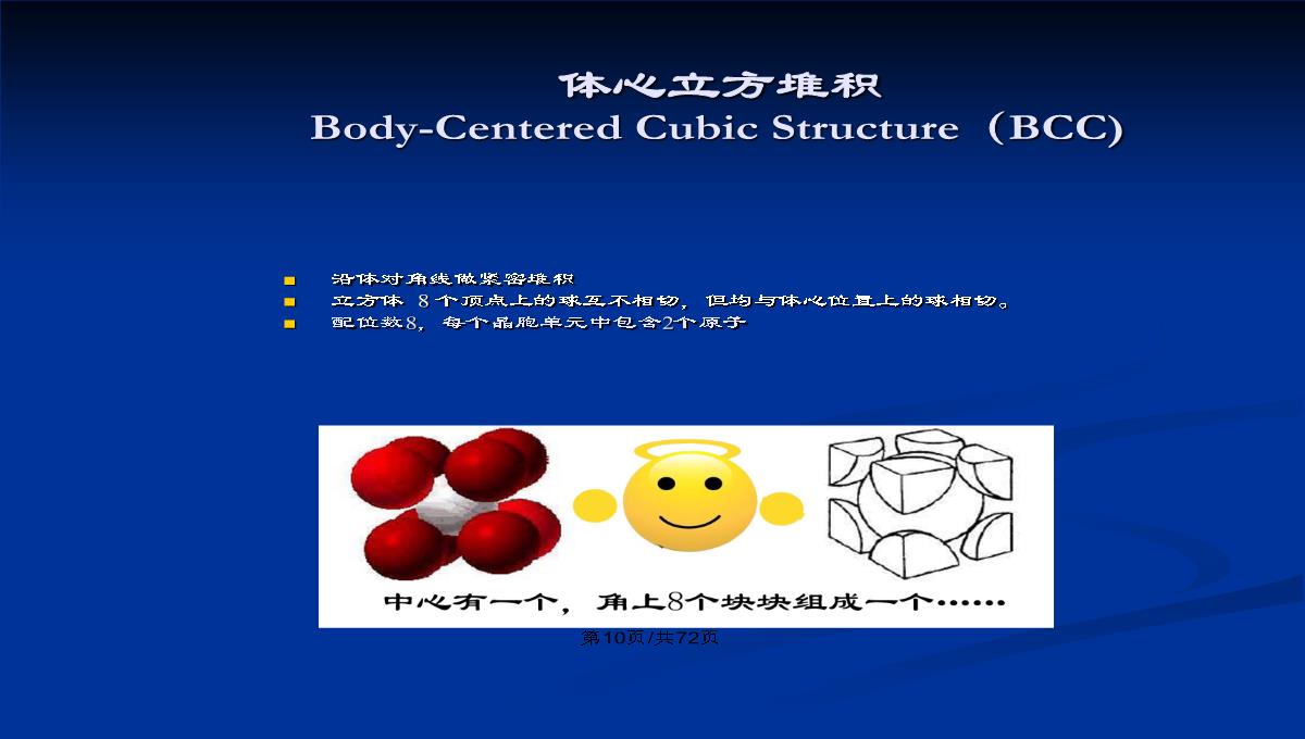 晶体的结构和绘图表达PPT教案PPT模板_11