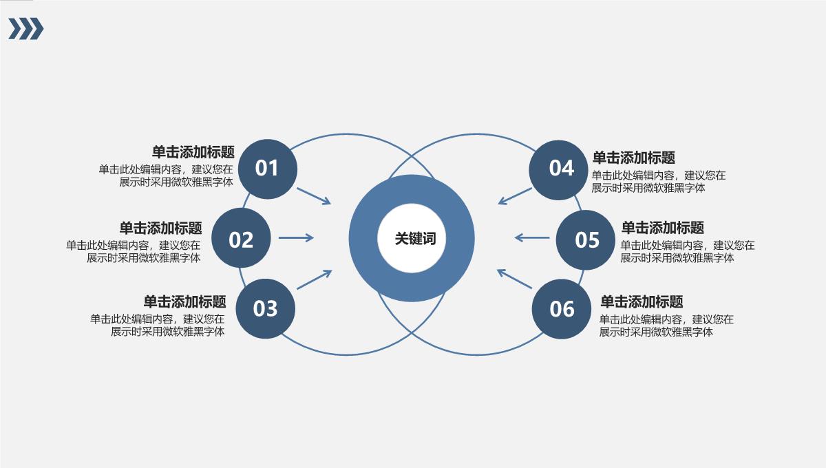 市场流程PPT图表PPT模板_05