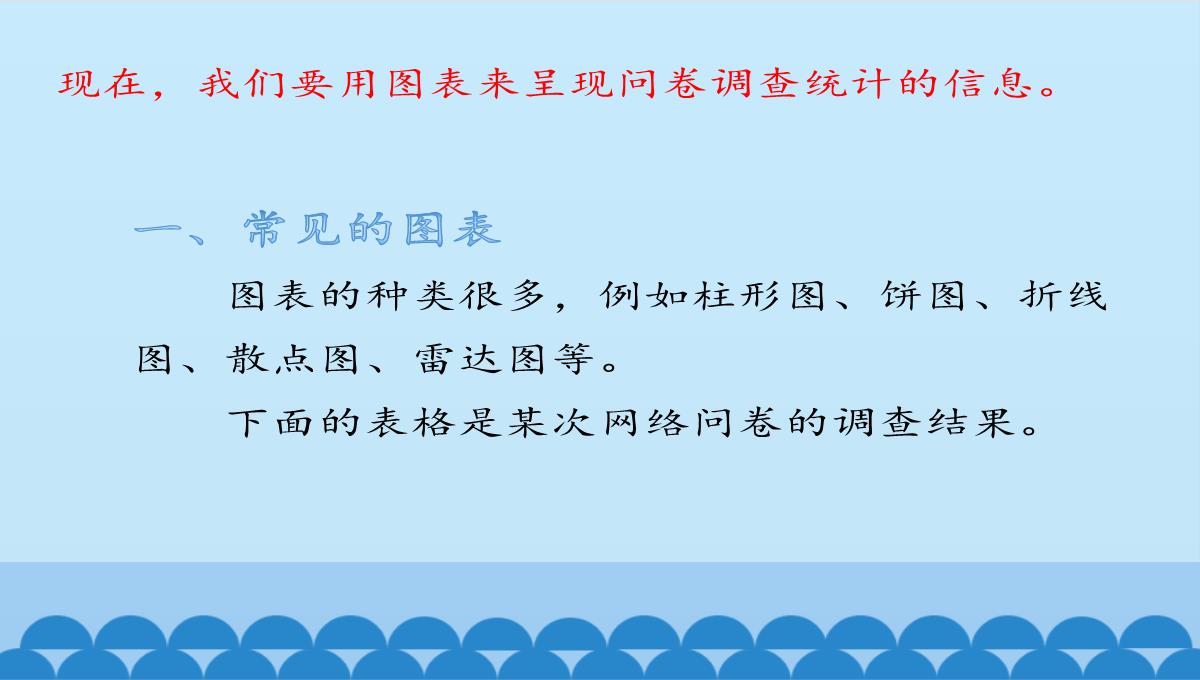 人教版七年级信息技术上册课件-3.10.3--分析图表(共14张PPT)PPT模板_03