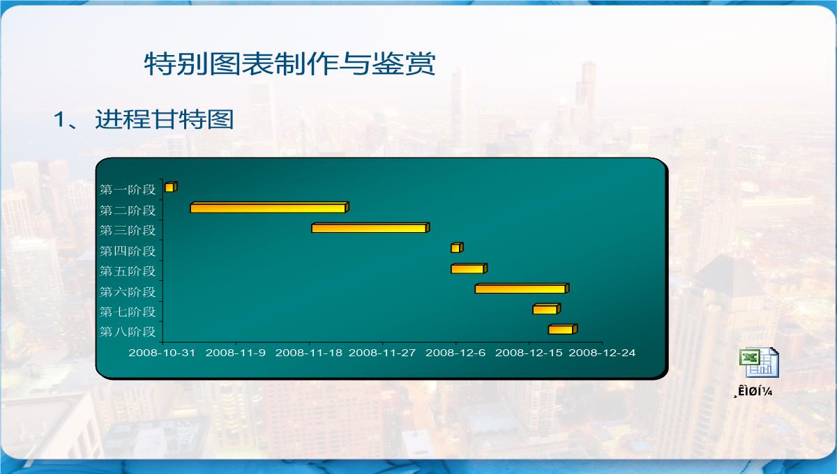 Excel图表制作教程-PPT模板_57