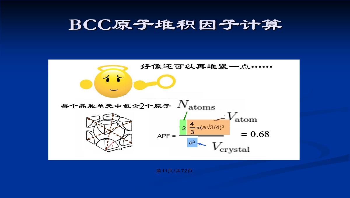 晶体的结构和绘图表达PPT教案PPT模板_12