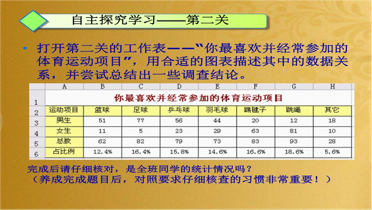 EXCEL图表课件(共21张PPT)PPT模板_17