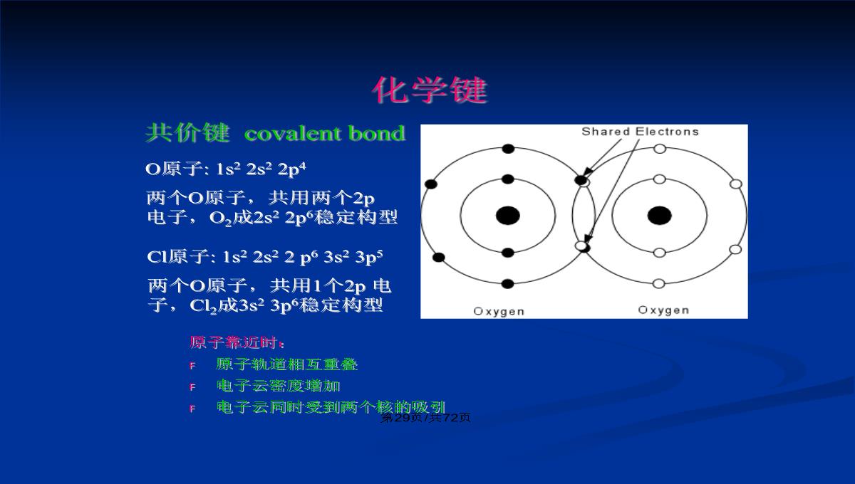 晶体的结构和绘图表达PPT教案PPT模板_30