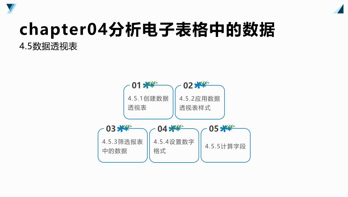 Excel2007公式、函数、图表与电子表格制作(杰创文化编著)PPT模板_29