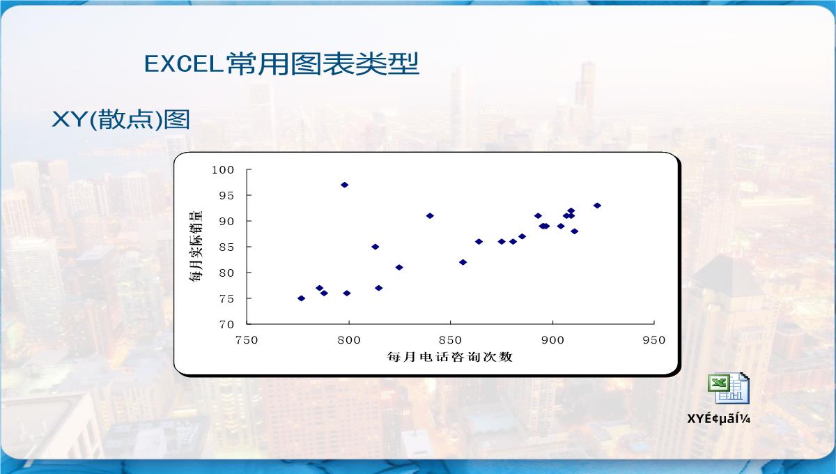 Excel图表制作教程-PPT模板_44
