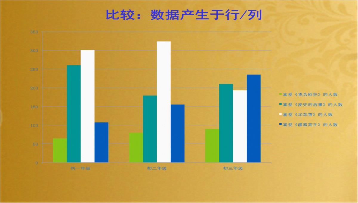 EXCEL图表课件(共21张PPT)PPT模板_16