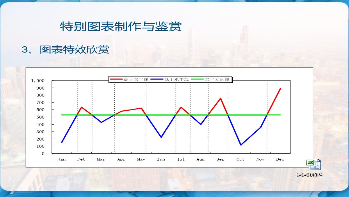 Excel图表制作教程-PPT模板_62