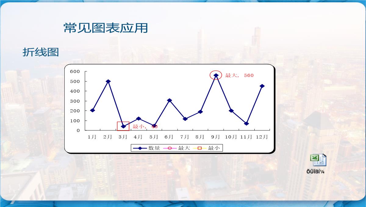Excel图表制作教程-PPT模板_45