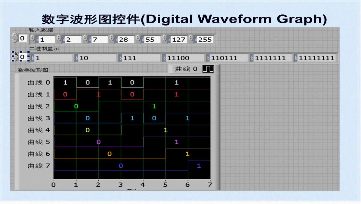 图形化显示数据之图表与图形(ppt-77页)(共76张PPT)PPT模板_62