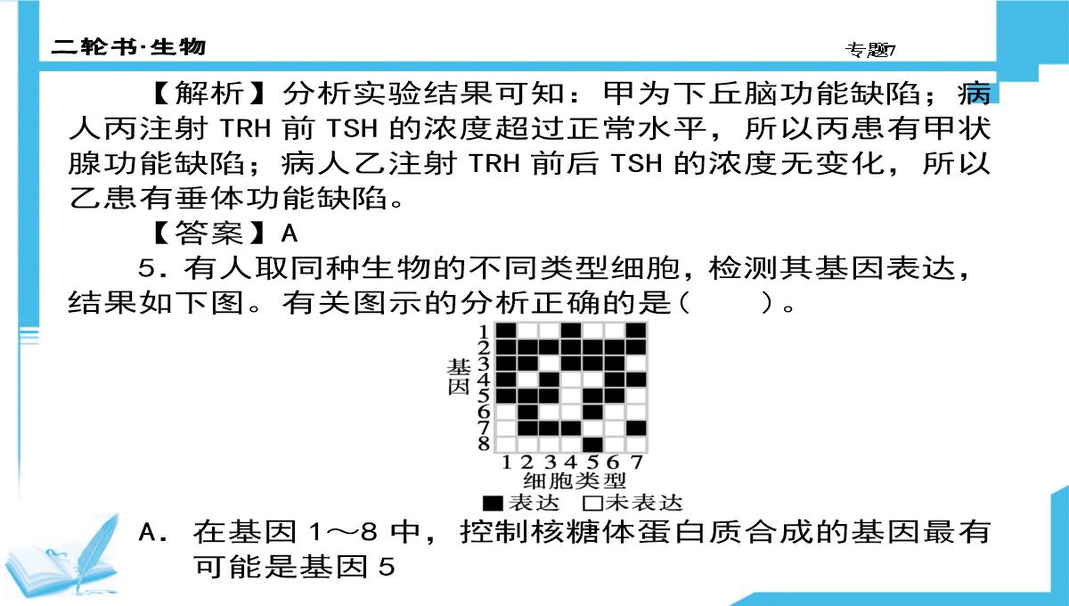 高考生物二轮复习课件：7-生物图形、图表信息题(共计88张PPT)PPT模板_06