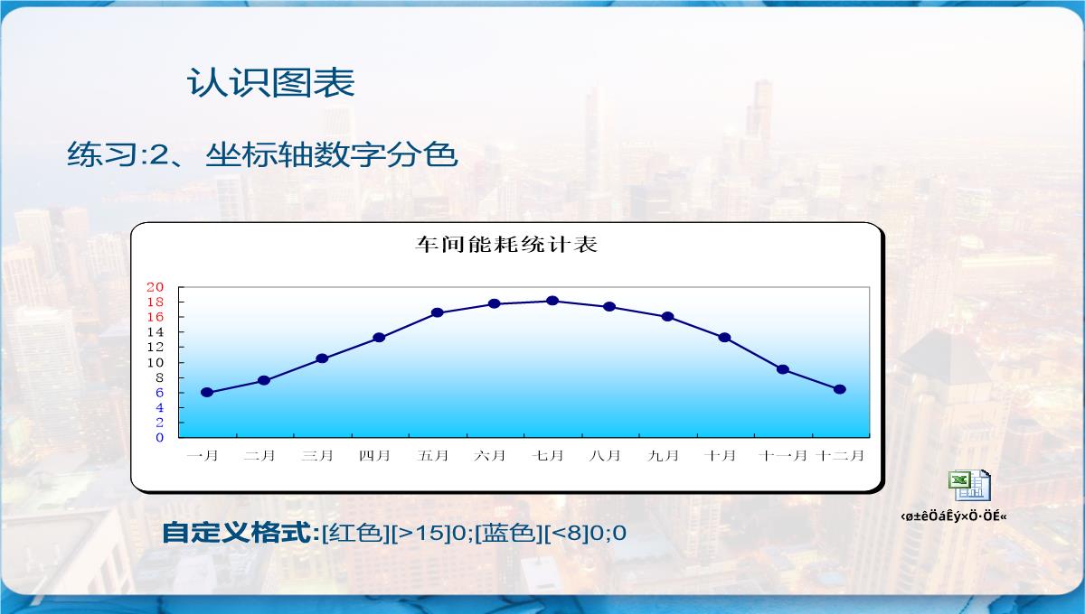 Excel图表制作教程-PPT模板_28