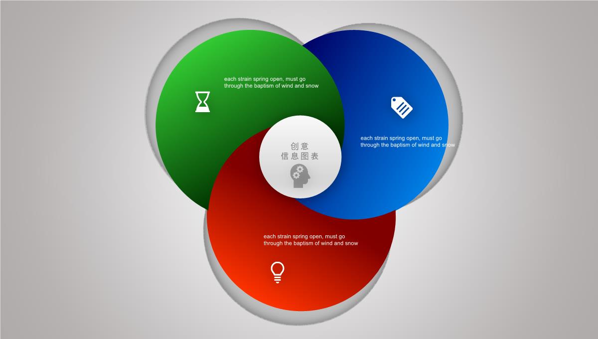 创意立体三圆形业务循环关系图表PPT模板_02