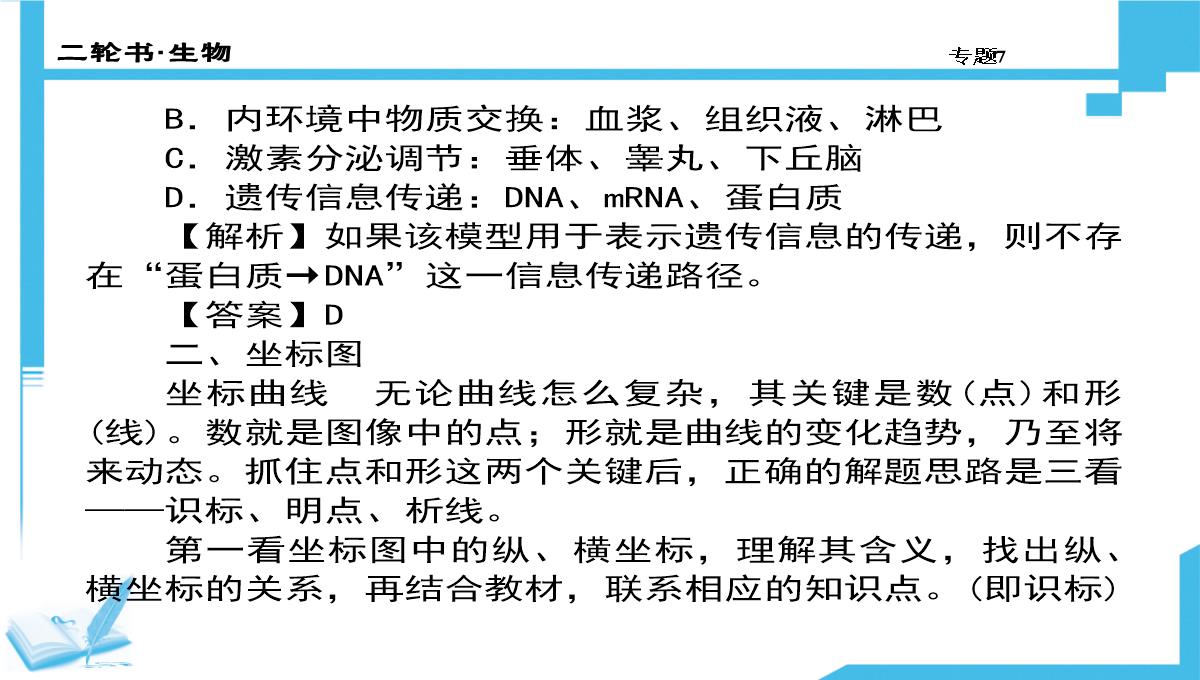 高考生物二轮复习课件：7-生物图形、图表信息题(共计88张PPT)PPT模板_23