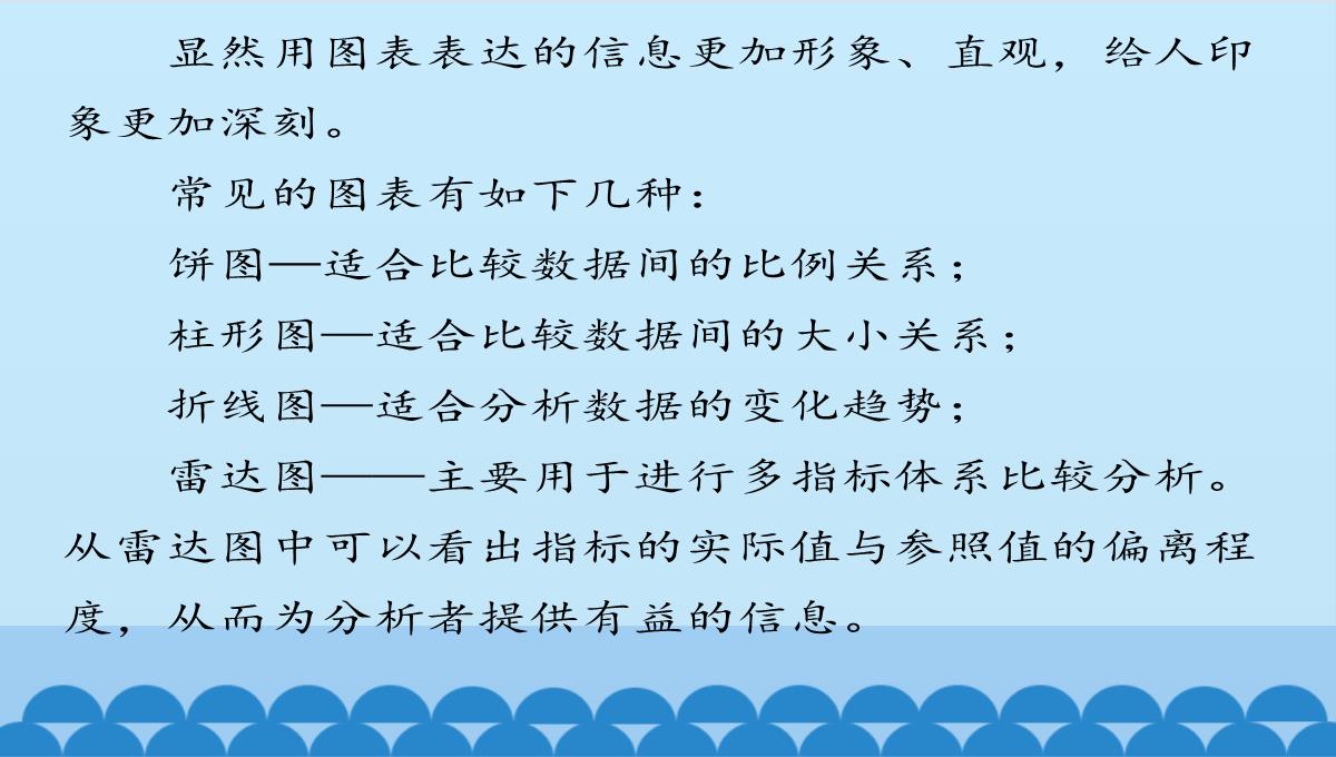 人教版七年级信息技术上册课件-3.10.3--分析图表(共14张PPT)PPT模板_06