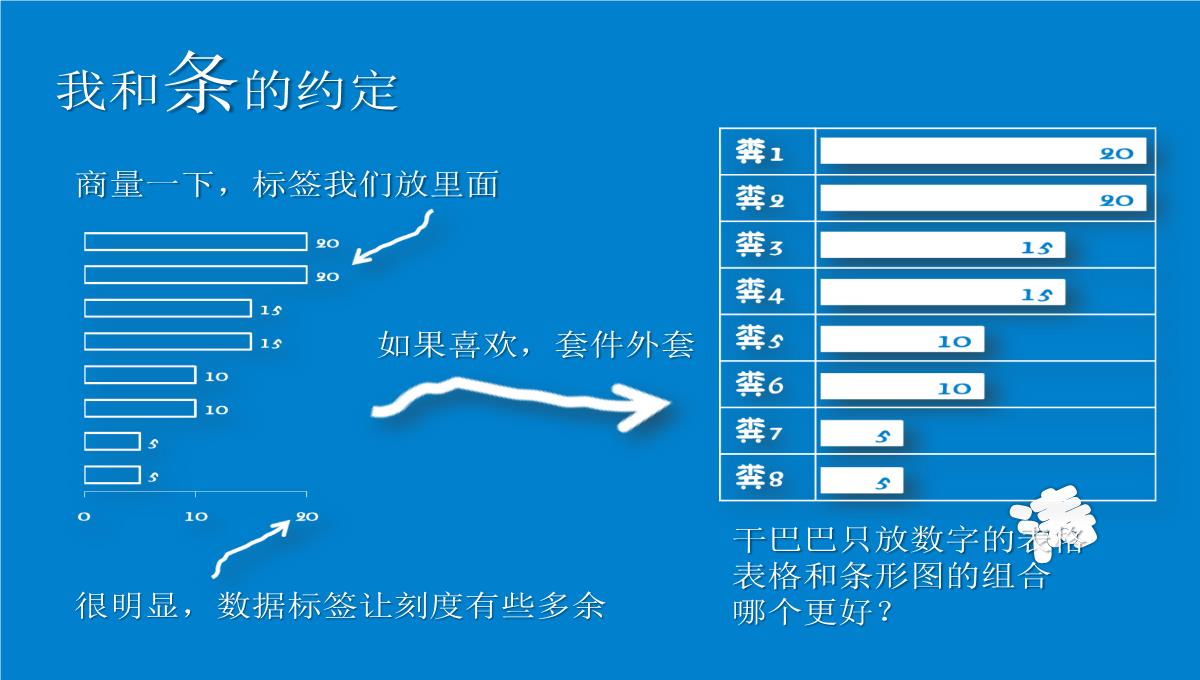 图表设计PPT模板_06