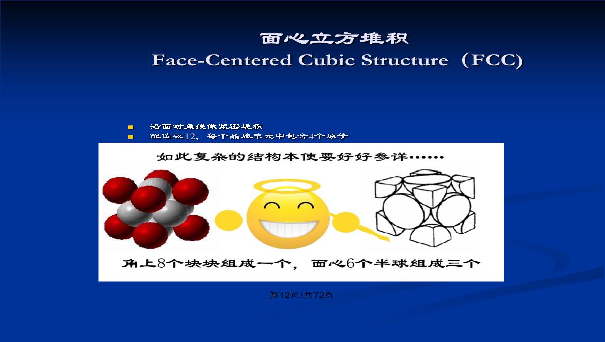 晶体的结构和绘图表达PPT教案PPT模板_13