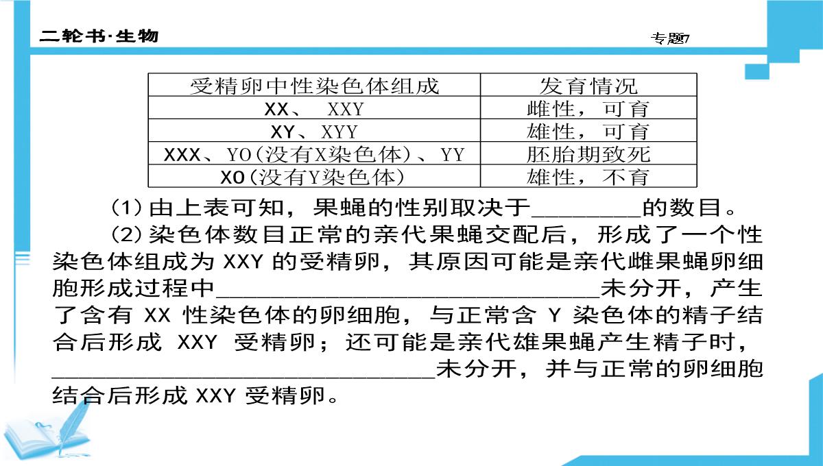 高考生物二轮复习课件：7-生物图形、图表信息题(共计88张PPT)PPT模板_86