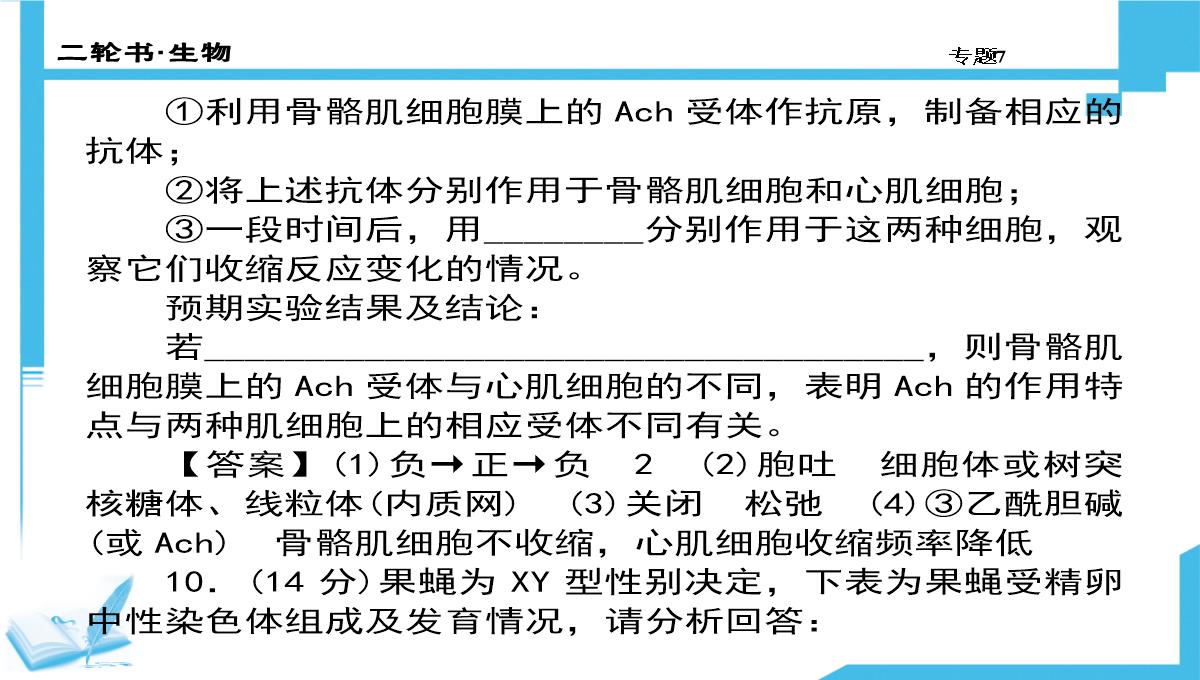 高考生物二轮复习课件：7-生物图形、图表信息题(共计88张PPT)PPT模板_85