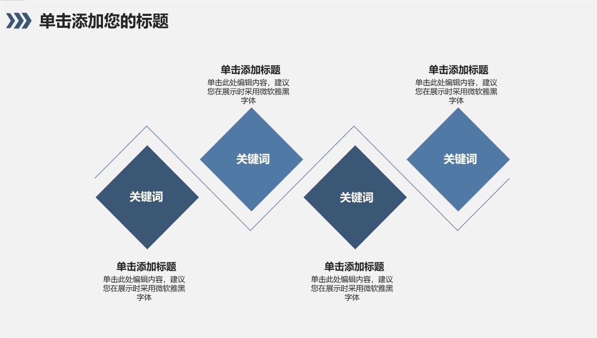 市场流程PPT图表PPT模板_19